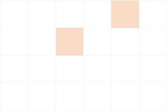 shape